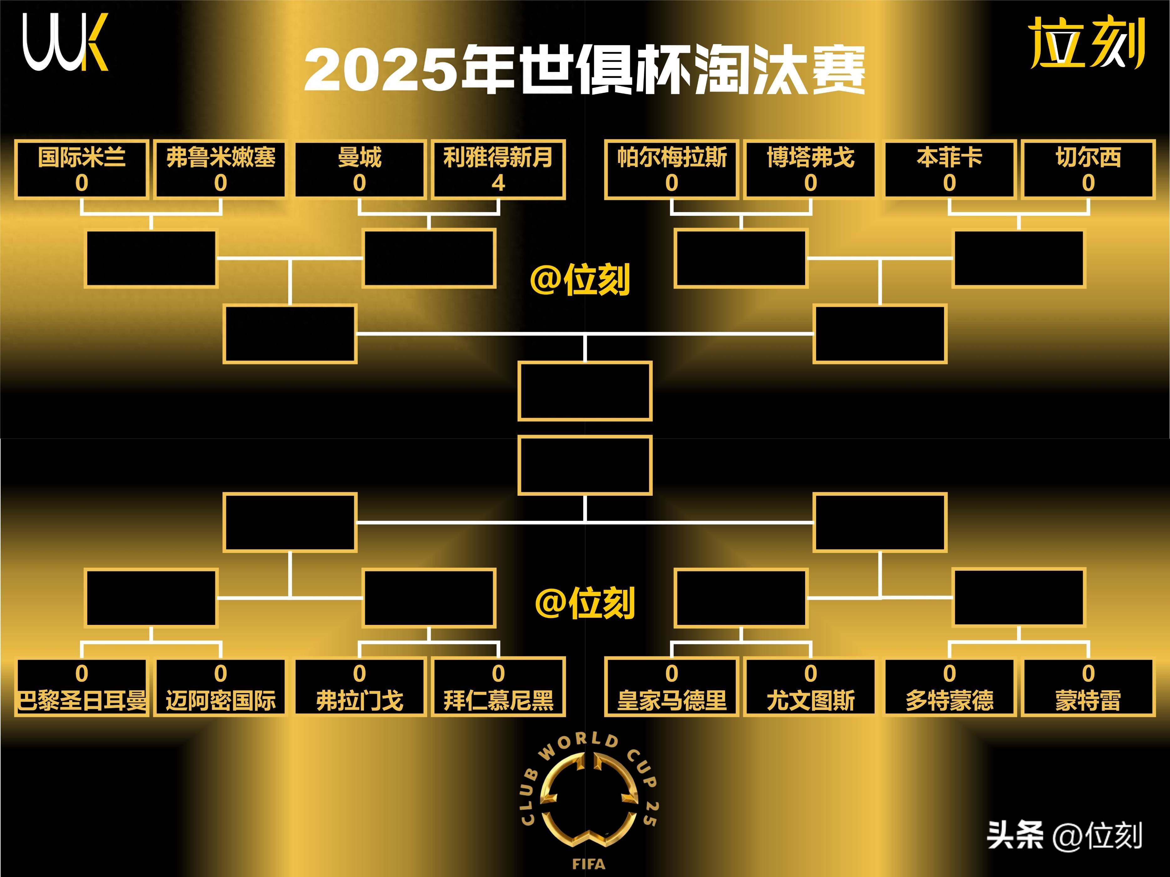 足总杯国际比赛日走向成谜，拜仁慕尼黑扳平良机，球迷炸锅，纪律约束更严格(国足0比7惨败日本图片)