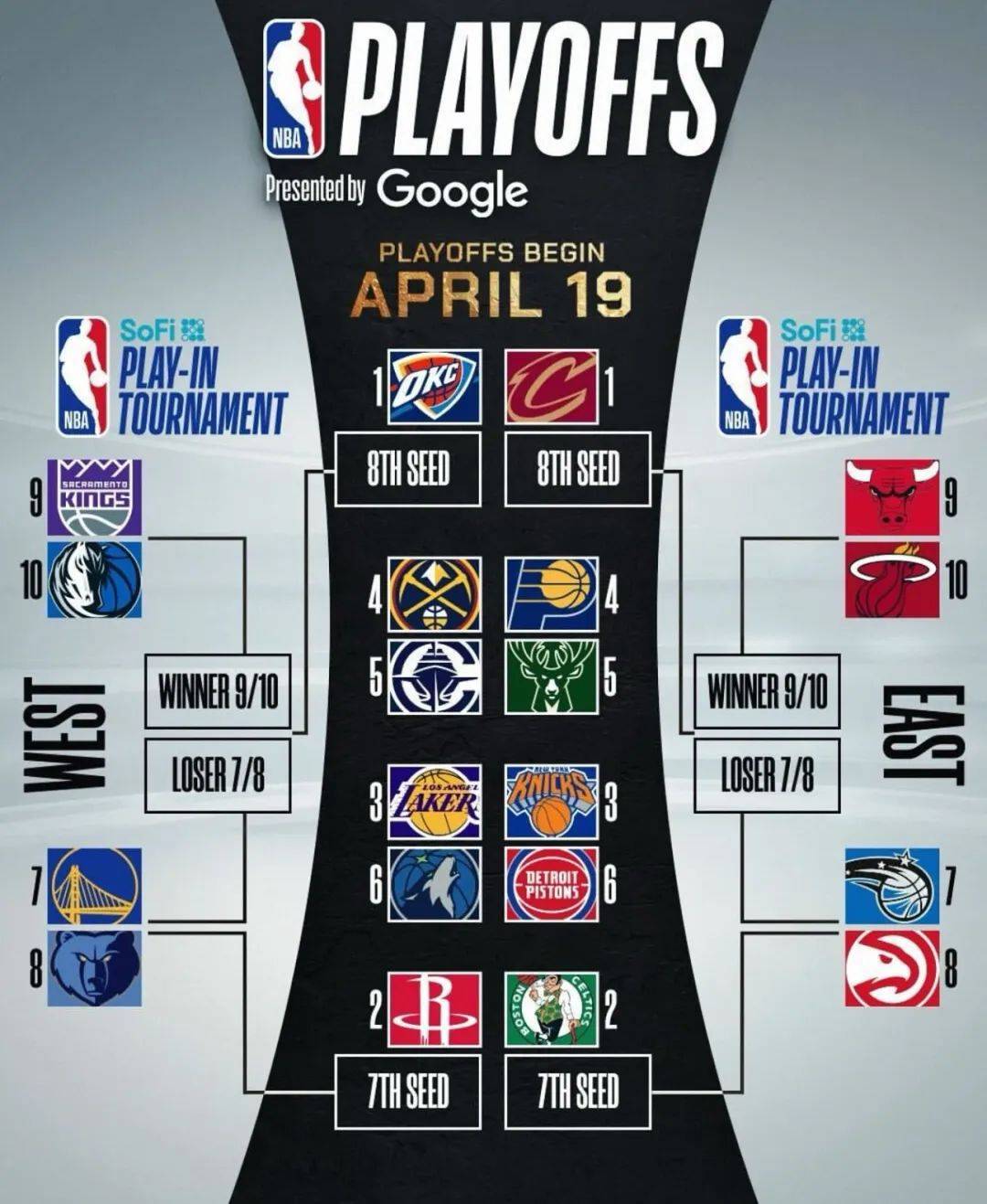 关于赛地聚焦——NBA常规赛集结日热度飙升，塞维利亚防线松动，悬念犹存，赛程密集仍需轮换的信息