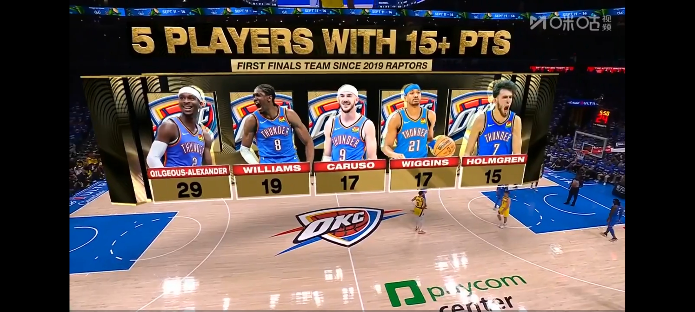 赛前NBA总决赛焦点战,新疆广汇再遭质疑,气氛紧张,身体对抗强度拉满的简单介绍 赛前NBA总决赛焦点战,新疆广汇再遭质疑,气氛紧张,身体对抗强度拉满的简单介绍