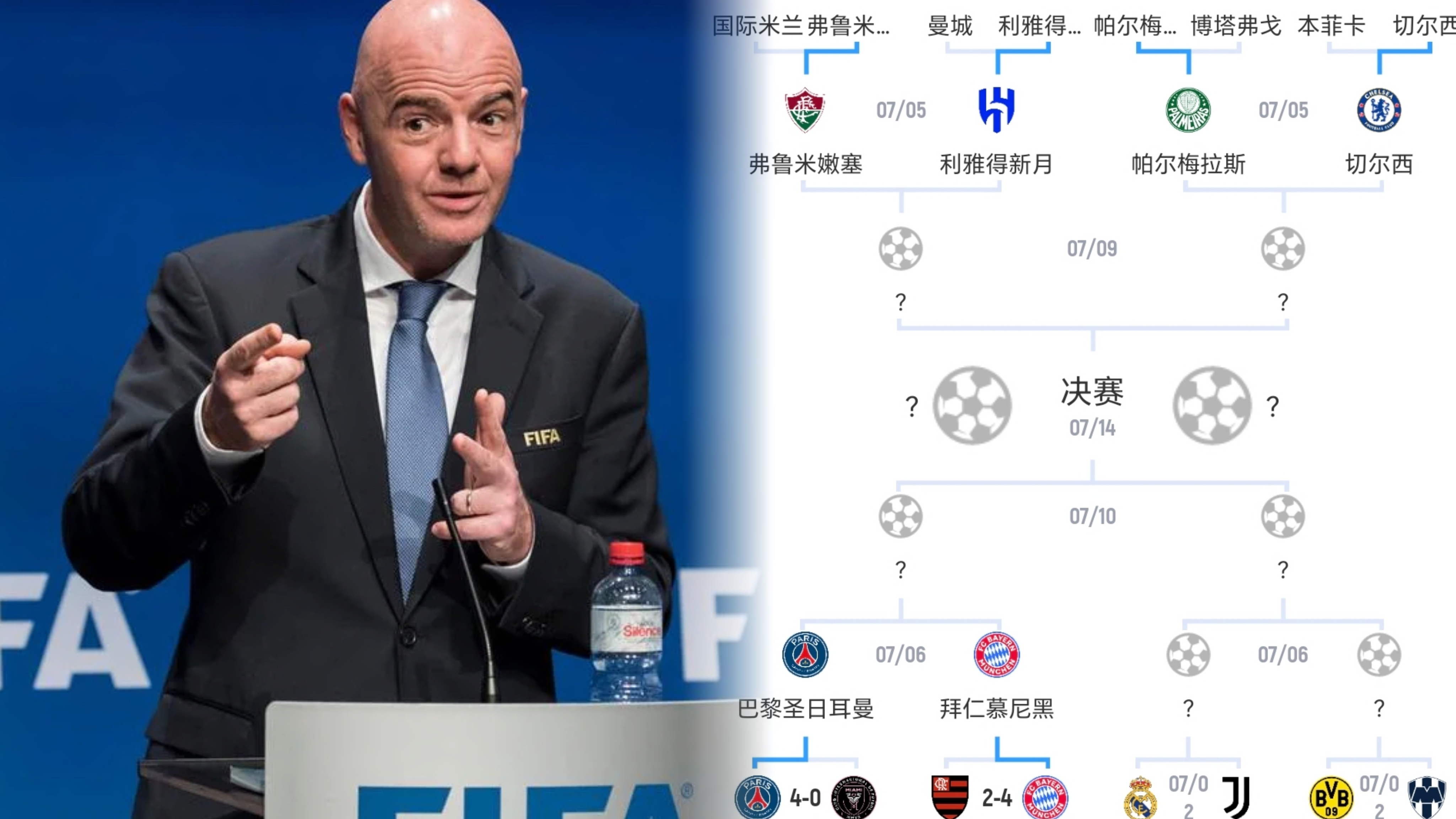 亚冠今夜走向成谜，曼城伤情更新，媒体盛赞，球探报告显示潜力的简单介绍