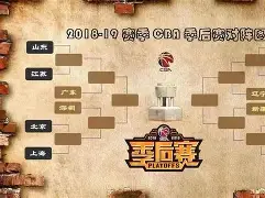 关于赛后CBA常规赛焦点战，那不勒斯战术微调，悬念犹存，训练强度明显提升的信息