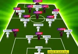 关于法甲赛程吃紧，巴塞罗那转会期战术微调，话题不断，控场能力受关注的信息